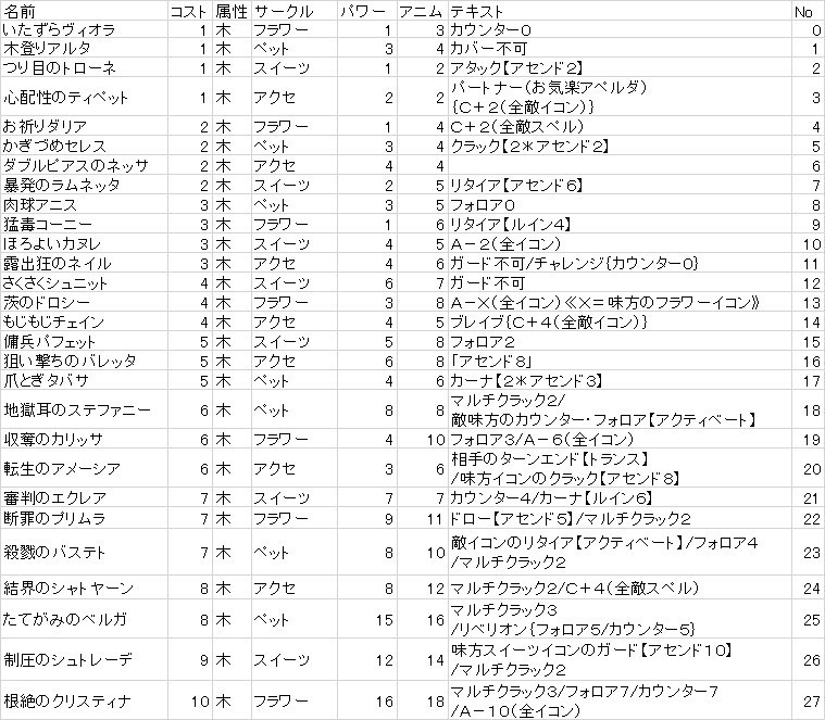 f:id:Shiroenpitu:20191018191125j:plain
