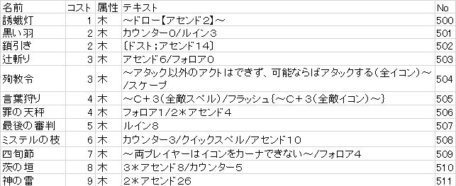f:id:Shiroenpitu:20191018191149j:plain