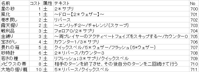 f:id:Shiroenpitu:20191018191316j:plain