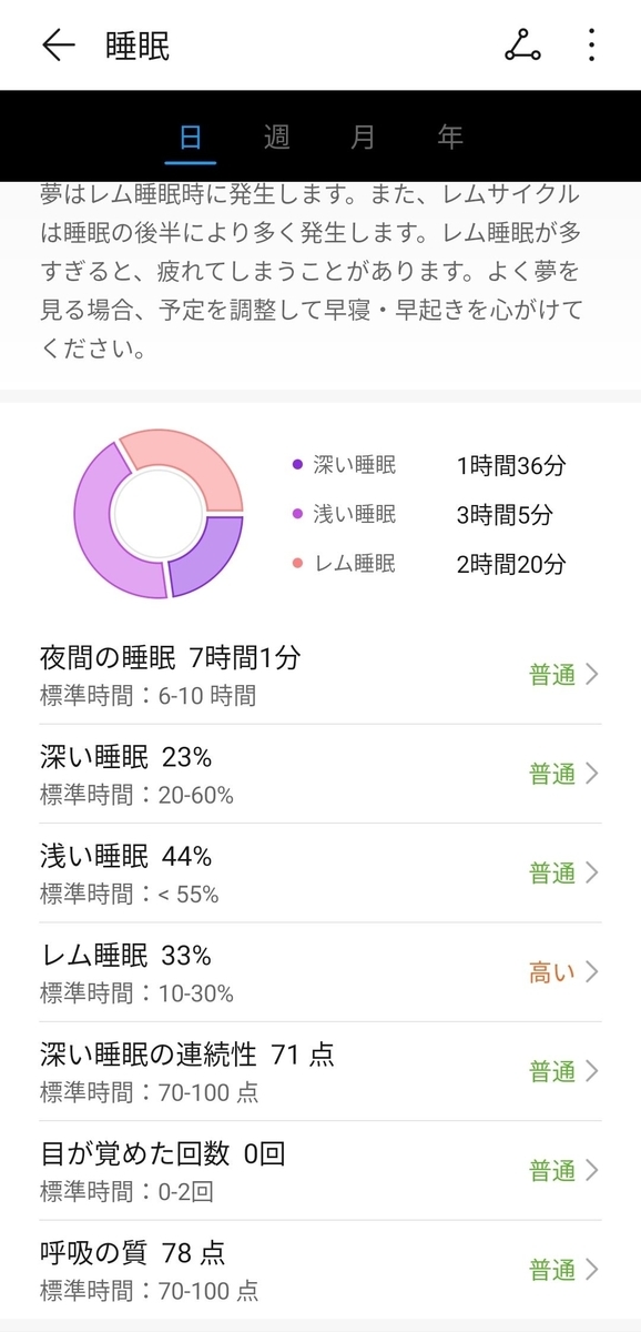 f:id:Shirokuma-G:20200104213534j:plain