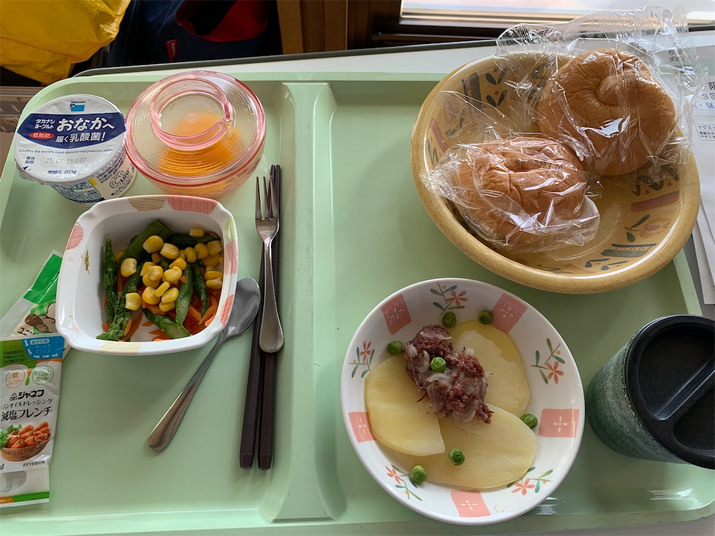f:id:Shizuka1031:20250616190003j:image