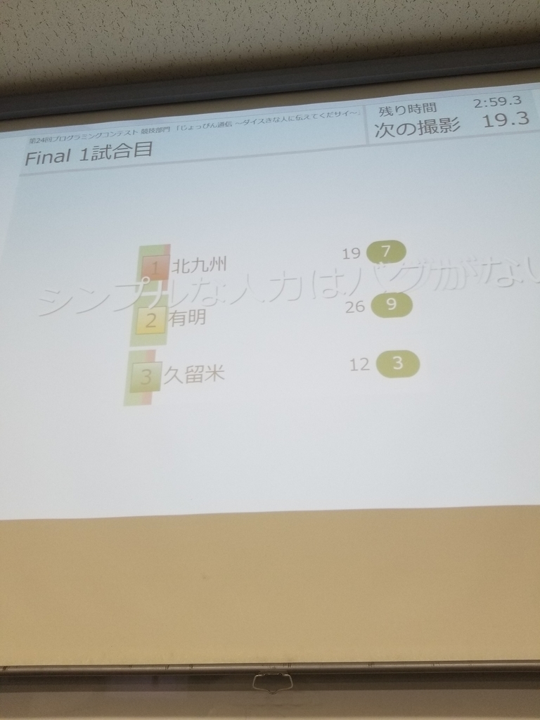 f:id:Sho_ganmer:20190223014108j:plain
