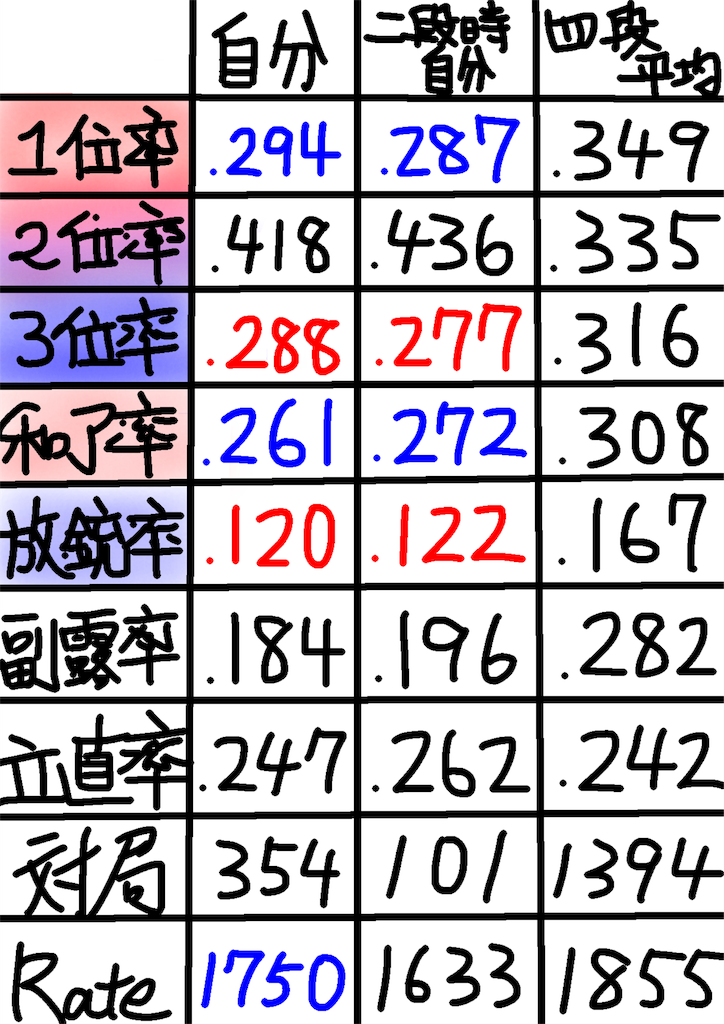 f:id:Shobonvip:20180815151942p:image