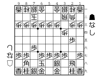 石田流三間飛車の定跡まとめ 将棋大図書館 石田流三間飛車の定跡まとめ 将棋大図書館