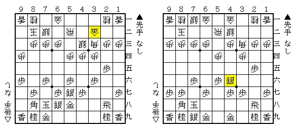 急戦 エルモ 囲い