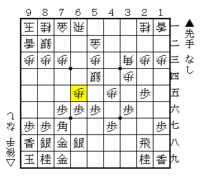 f:id:ShogiLounge:20210606162002p:plain