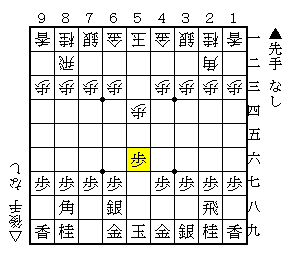 書評】創始者直伝！新嬉野流 - 将棋大図書館