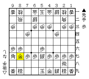 書評】創始者直伝！新嬉野流 - 将棋大図書館
