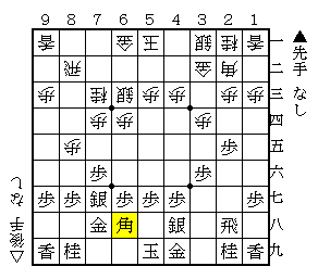 書評】現代調の将棋の研究 - 将棋大図書館 書評】現代調の将棋の研究 - 将棋大図書館
