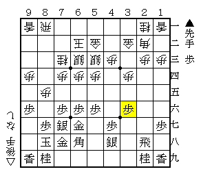 書評】居飛車の全戦型に対応 なんでも右玉 - 将棋大図書館