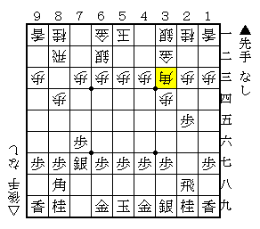 なんでも右玉 居飛車の全戦型に対応 将棋本 14冊セット まとめ