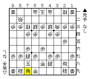f:id:ShogiLounge:20211013163149p:plain