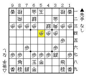 書評】居飛車の全戦型に対応 なんでも右玉 - 将棋大図書館