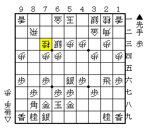 f:id:ShogiLounge:20211013163646p:plain