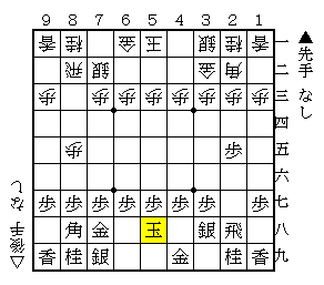 居飛車の全戦型に対応 なんでも右玉 (マイナビ将棋BOOKS) | 北島