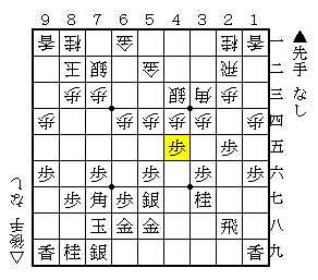 現代流行の新戦法 オールインワンの新戦法 村田システム (マイナビ将棋BOOKS