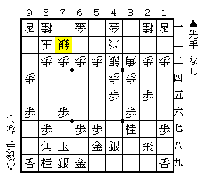 振り飛車定跡 基本のキ (マイナビ将棋BOOKS) | 藤倉 勇樹 |本 | 通販 | Amazon
