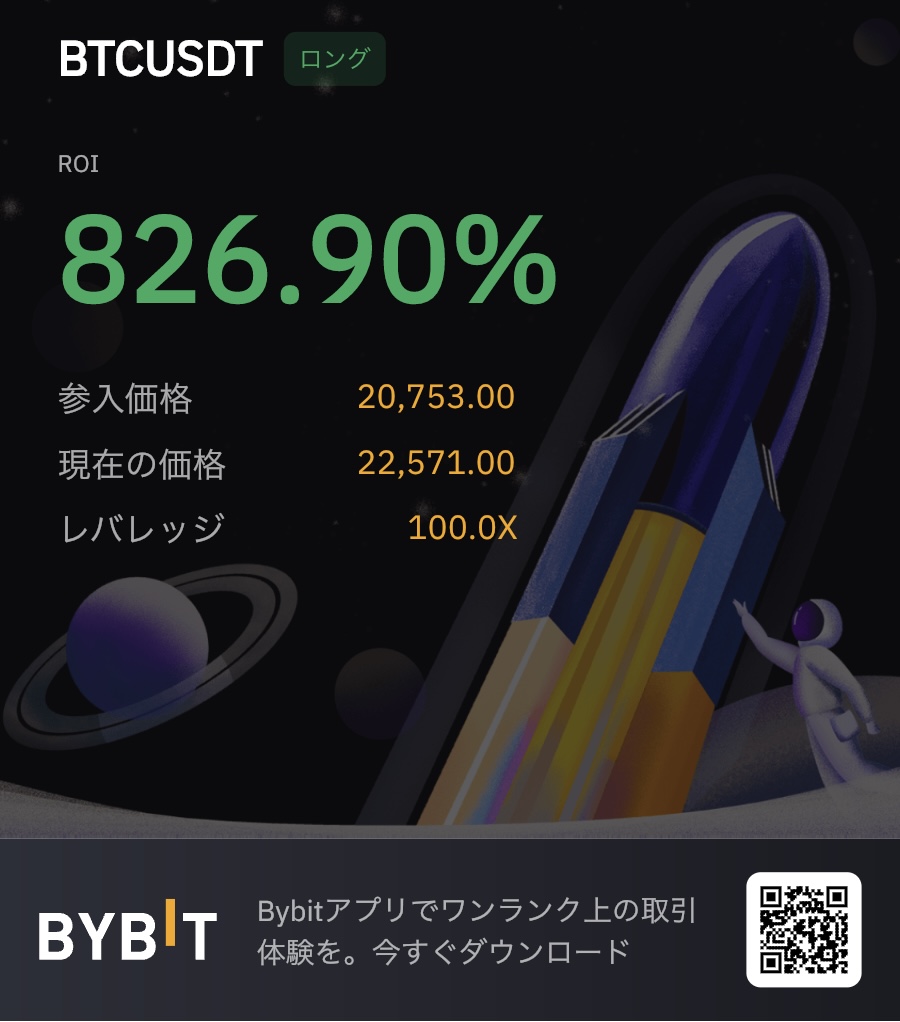 ビットコイン 日付 価格まですべて読みどおりです 爆益者続出 Fxとれーどをするアーニャ