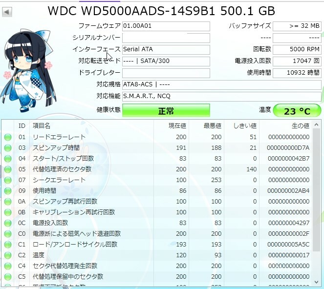 f:id:Shoika:20200421221332j:plain f:id:Shoika:20200421221332j:plain