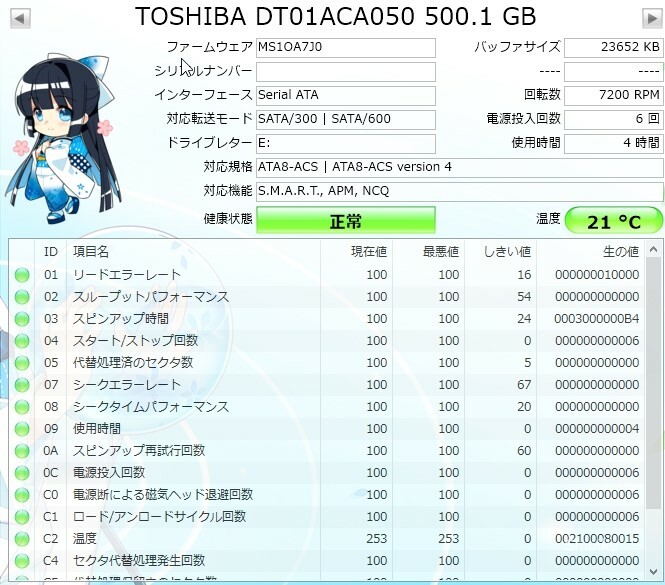f:id:Shoika:20200421221403j:plain f:id:Shoika:20200421221403j:plain