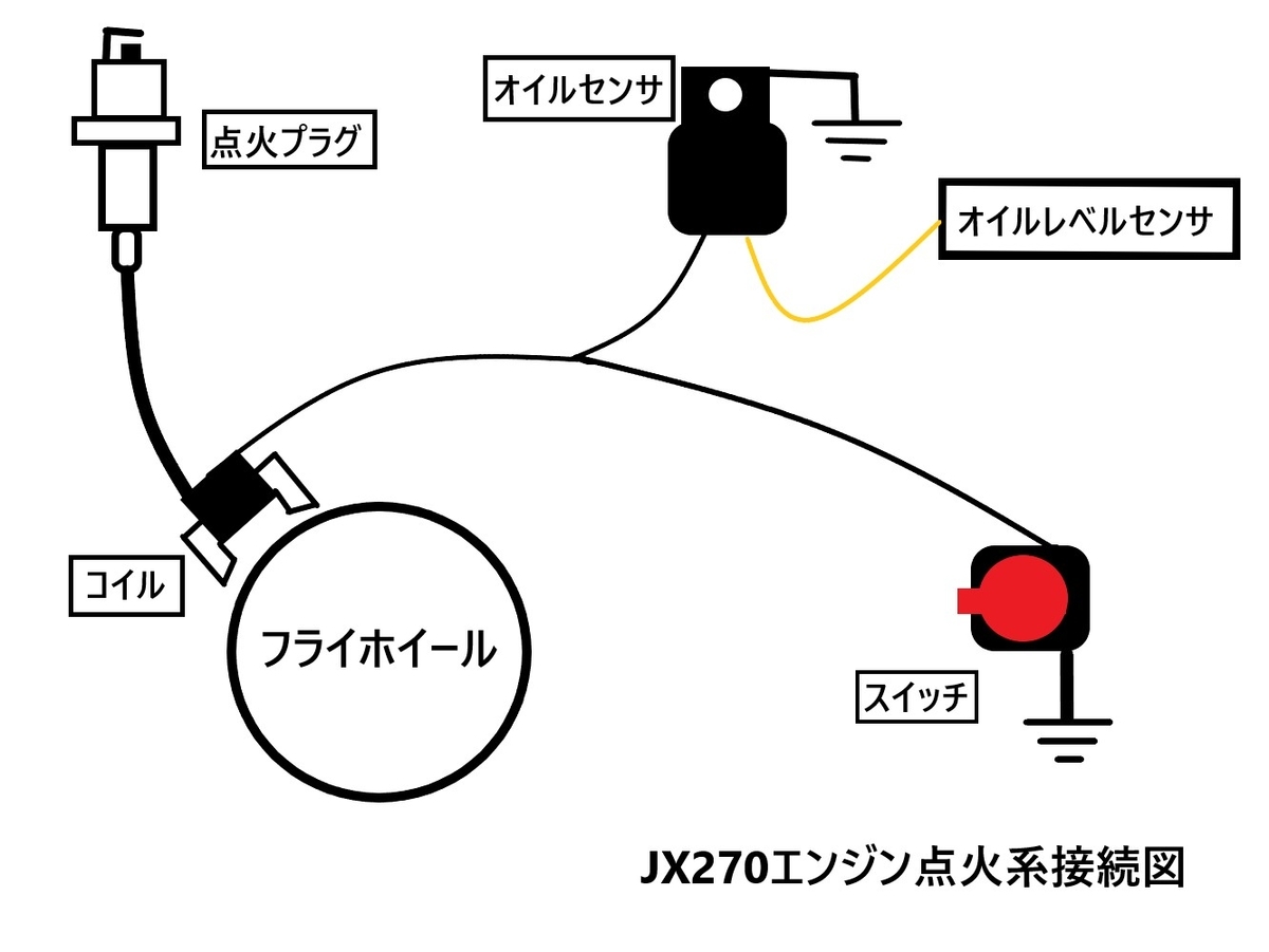 f:id:Shoika:20210222232113j:plain