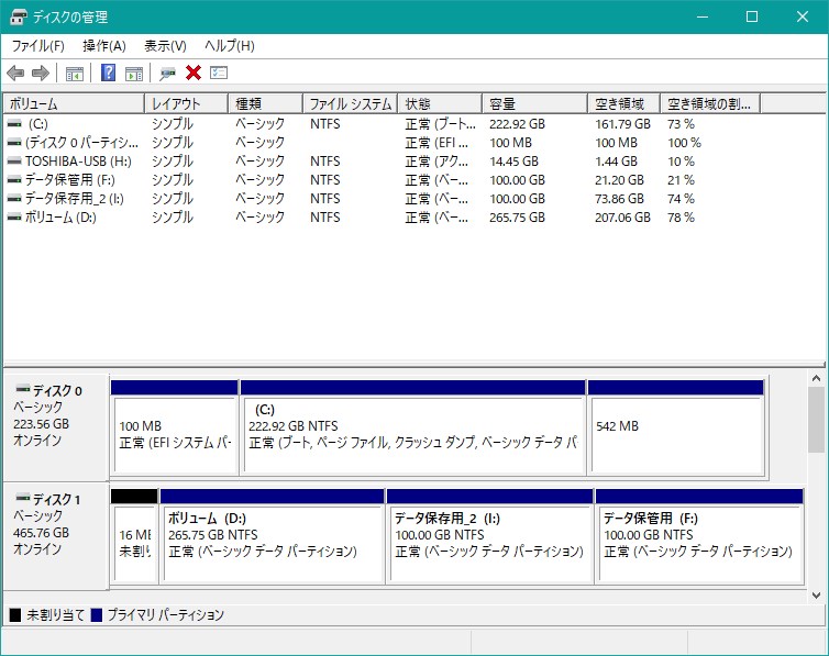 f:id:Shoika:20210430204320j:plain