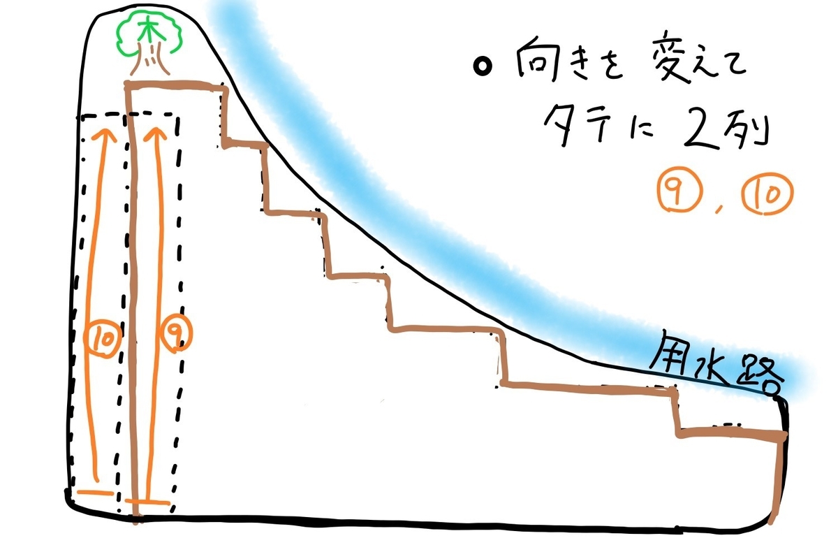 f:id:Shoika:20211101211348j:plain