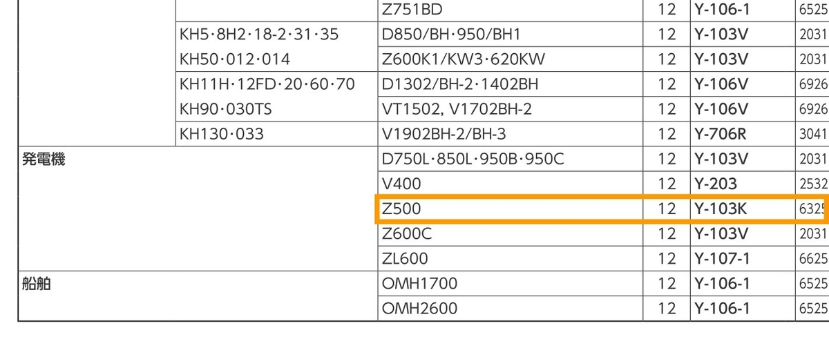 f:id:Shoika:20211226205556j:plain