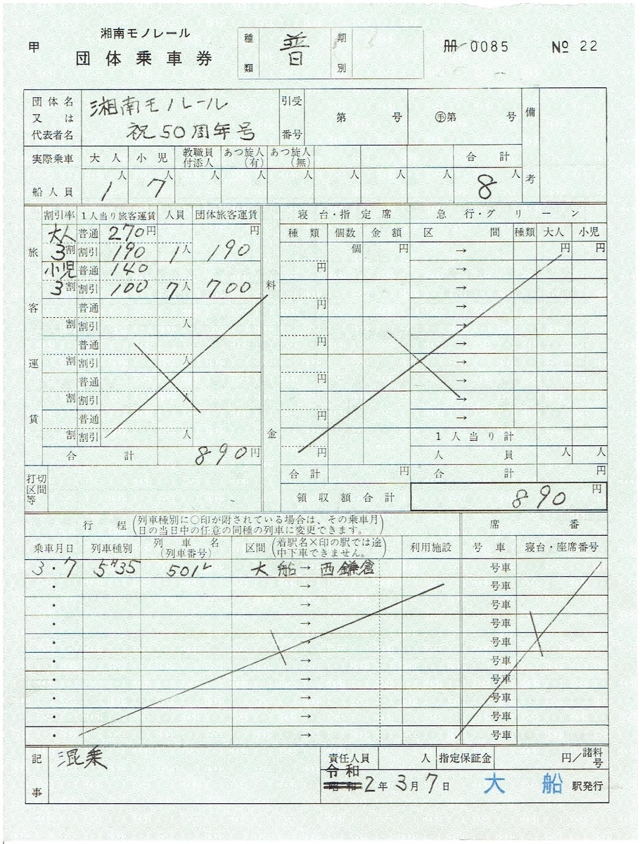 湘南モノレール 団体乗車券 - 大構2の下で