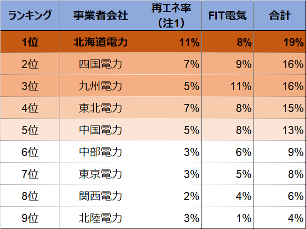 f:id:ShosyaPV:20190503004647j:plain