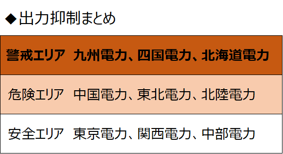 f:id:ShosyaPV:20190503004804p:plain