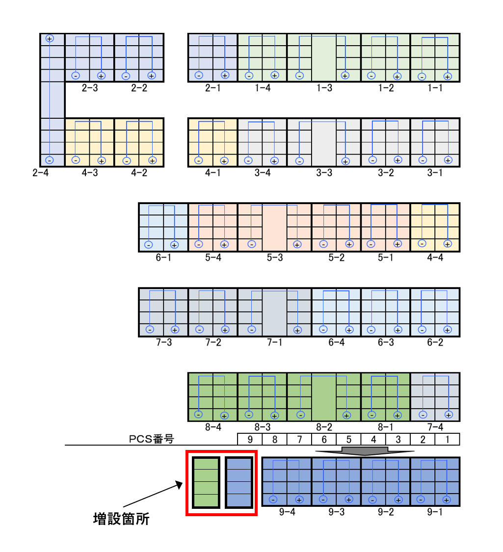 f:id:ShosyaPV:20190512021724p:plain