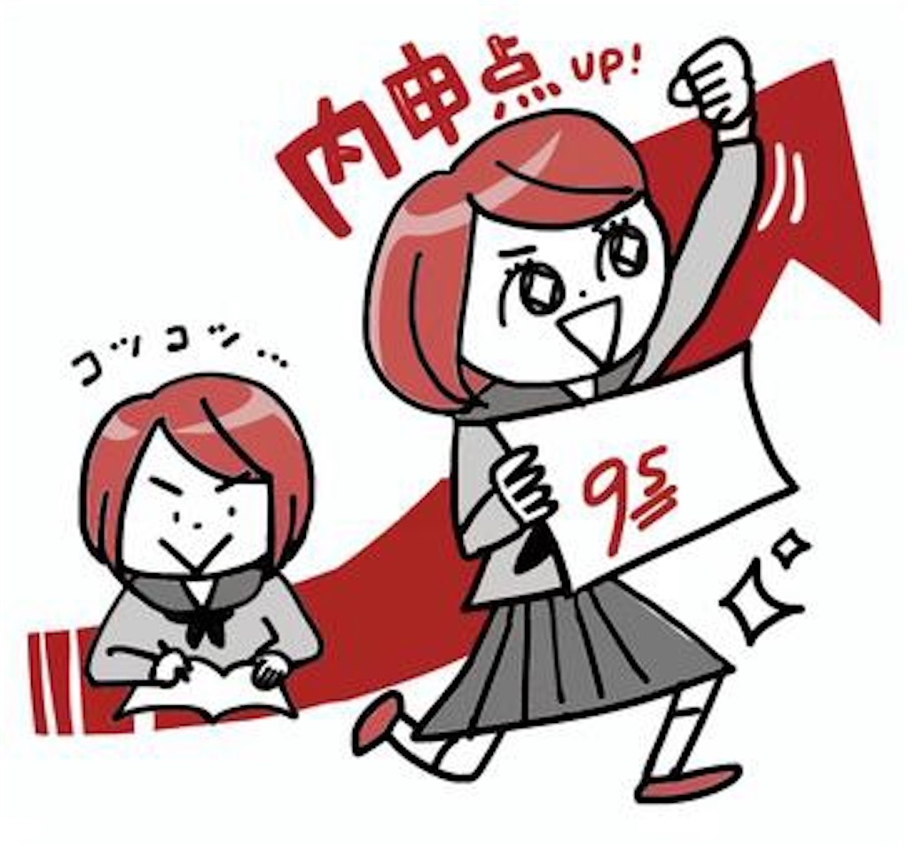 f:id:Shota-jigyo:20230528133550j:image f:id:Shota-jigyo:20230528133550j:image