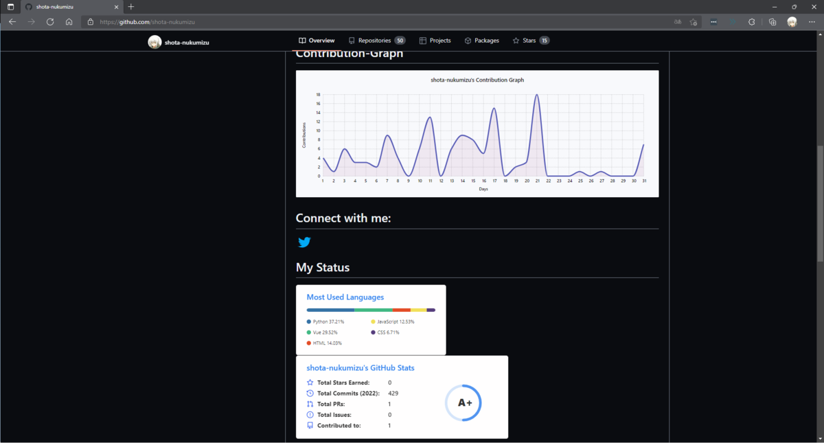 f:id:ShotaNukumizu_1000:20220224060744p:plain