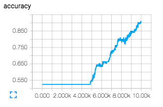 f:id:Shoto:20161218214200p:plain f:id:Shoto:20161218214200p:plain