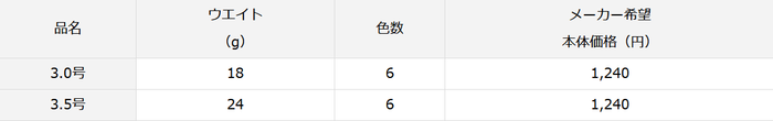 f:id:ShuN1:20200115202919p:plain