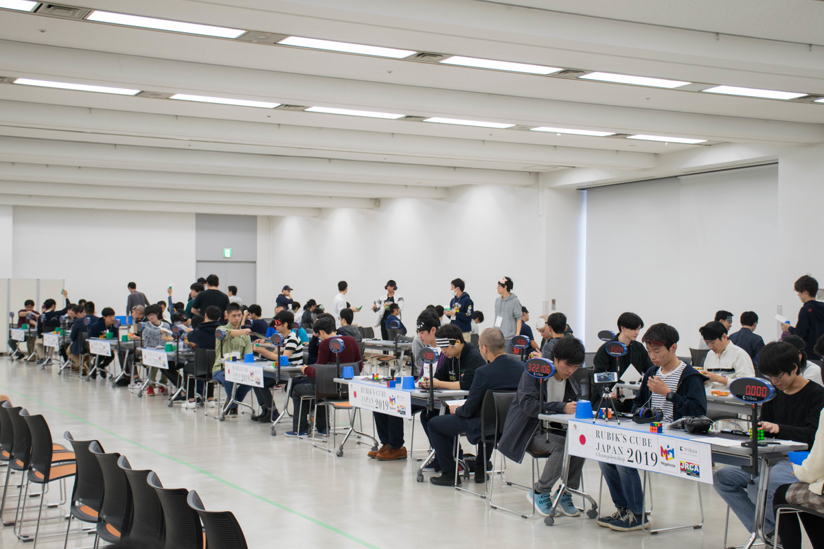 f:id:Shun-Hsin_Chang:20191110170525j:plain f:id:Shun-Hsin_Chang:20191110170525j:plain