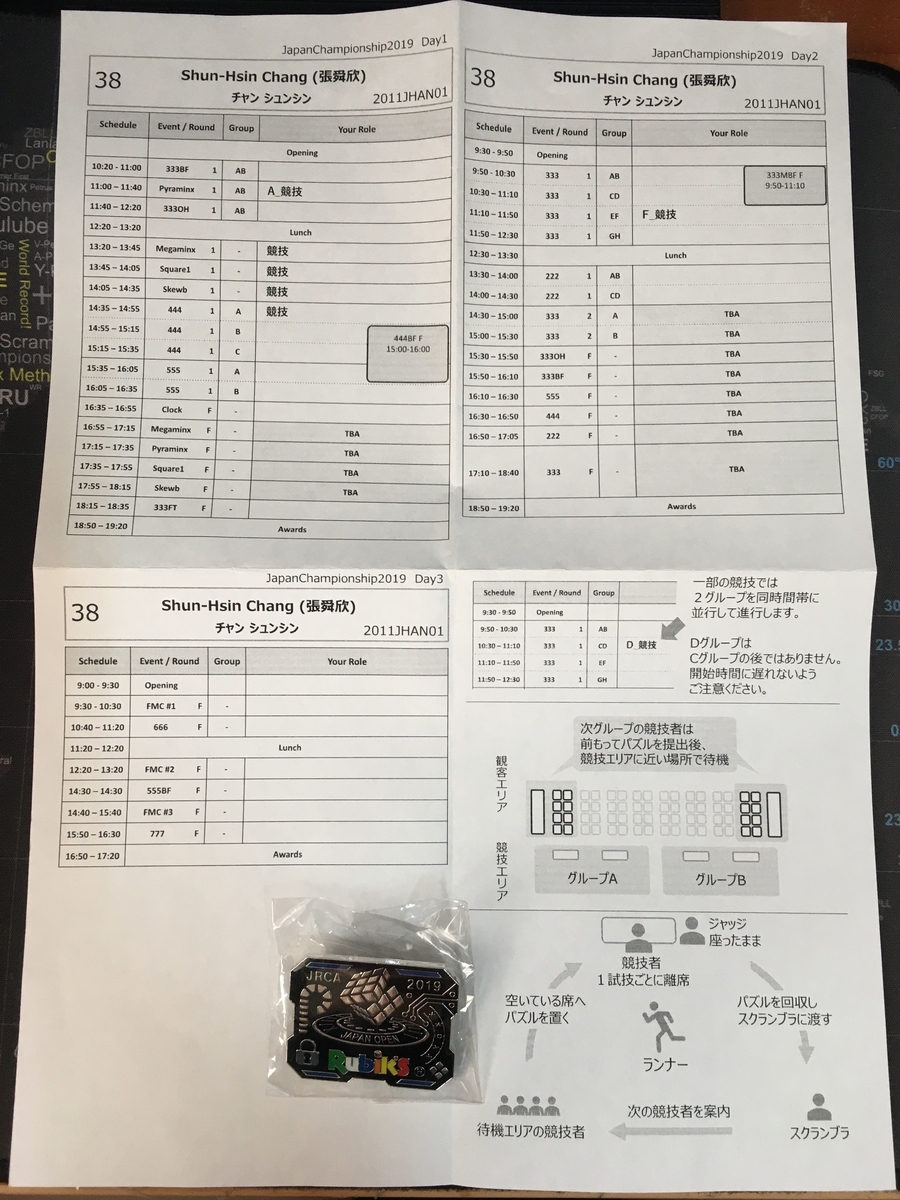 f:id:Shun-Hsin_Chang:20191110171023j:plain f:id:Shun-Hsin_Chang:20191110171023j:plain
