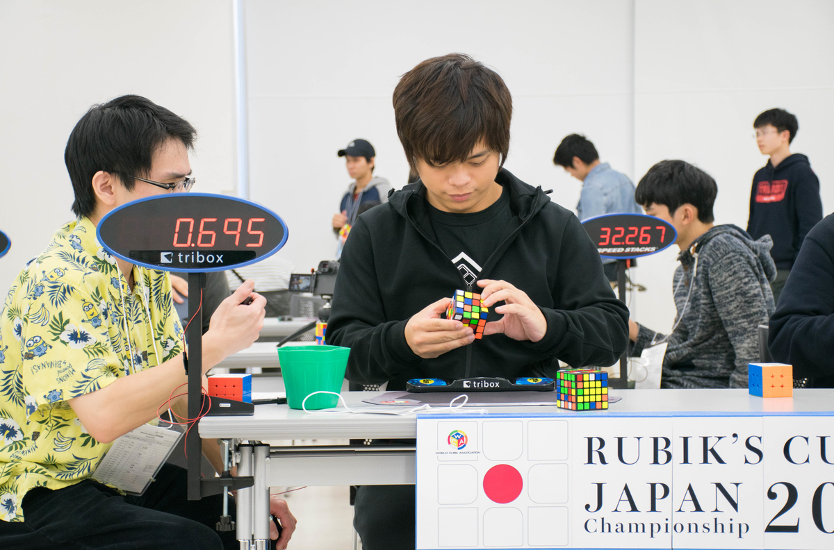 f:id:Shun-Hsin_Chang:20191110183228j:plain f:id:Shun-Hsin_Chang:20191110183228j:plain