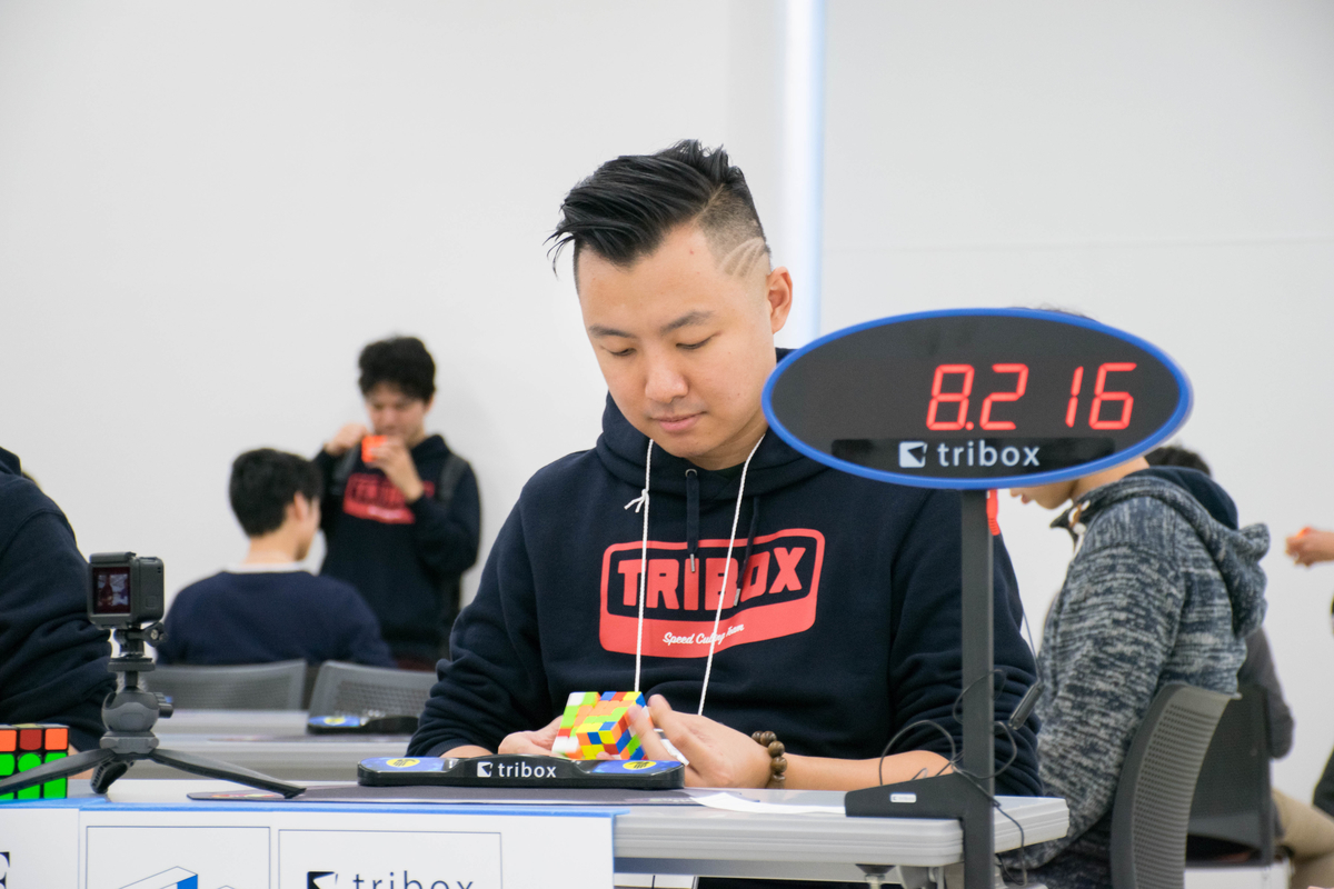 f:id:Shun-Hsin_Chang:20191110183543j:plain f:id:Shun-Hsin_Chang:20191110183543j:plain