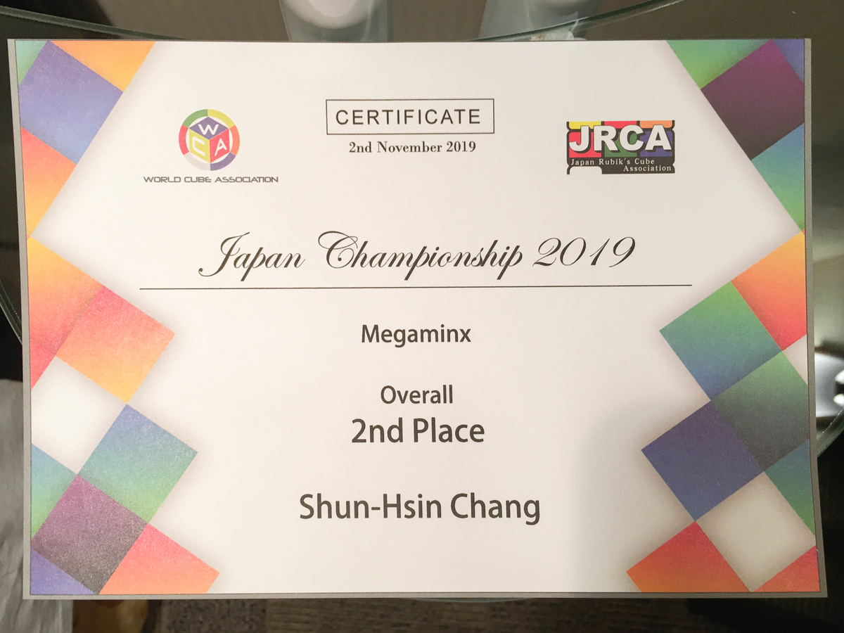 f:id:Shun-Hsin_Chang:20191110194027j:plain f:id:Shun-Hsin_Chang:20191110194027j:plain