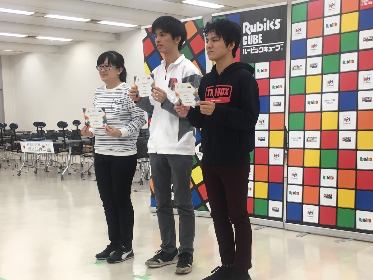 f:id:Shun-Hsin_Chang:20191110194226j:plain f:id:Shun-Hsin_Chang:20191110194226j:plain