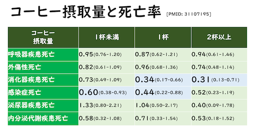 f:id:Shun19:20250608075909p:image