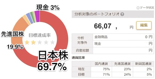f:id:Shun19:20260301214341j:image f:id:Shun19:20260301214341j:image