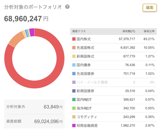 f:id:Shun19:20260801210200j:image f:id:Shun19:20260801210200j:image
