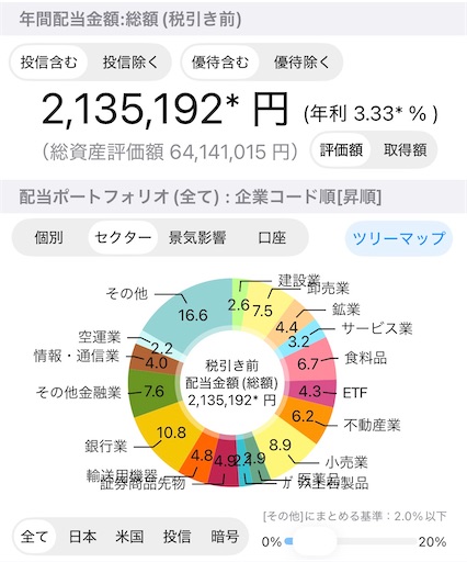 f:id:Shun19:20260801211515j:image f:id:Shun19:20260801211515j:image