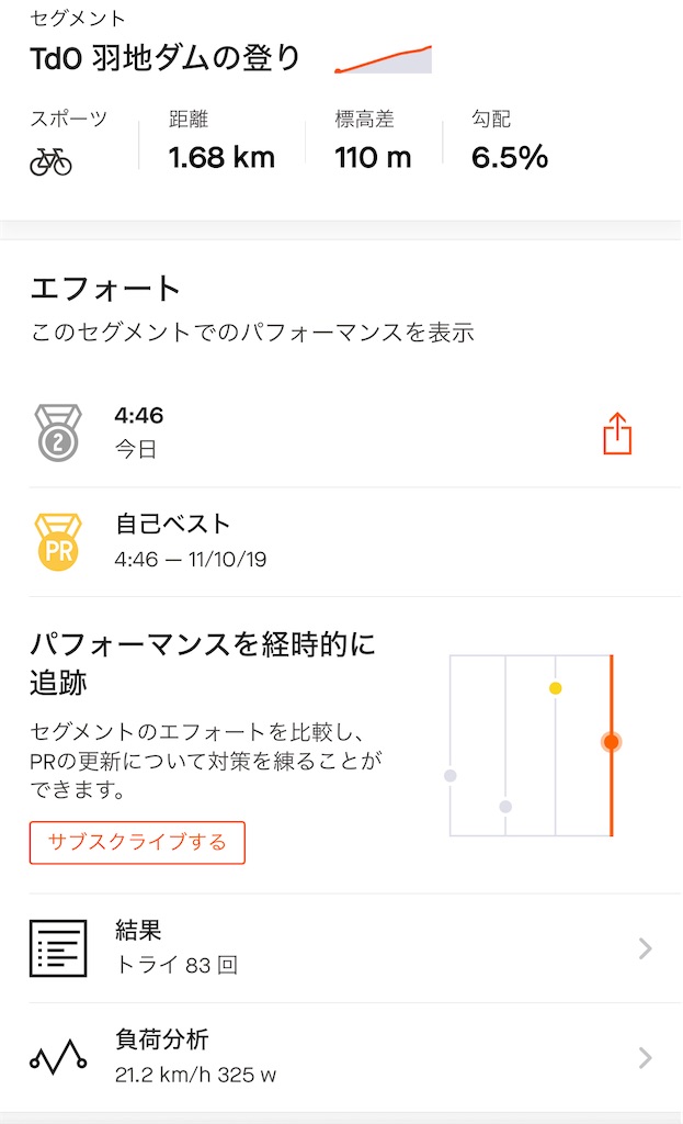 f:id:Shun_SHIDO:20240512112736j:image f:id:Shun_SHIDO:20240512112736j:image