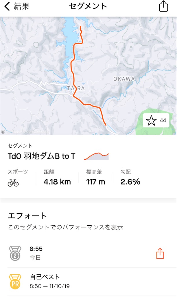 f:id:Shun_SHIDO:20240512112742j:image f:id:Shun_SHIDO:20240512112742j:image