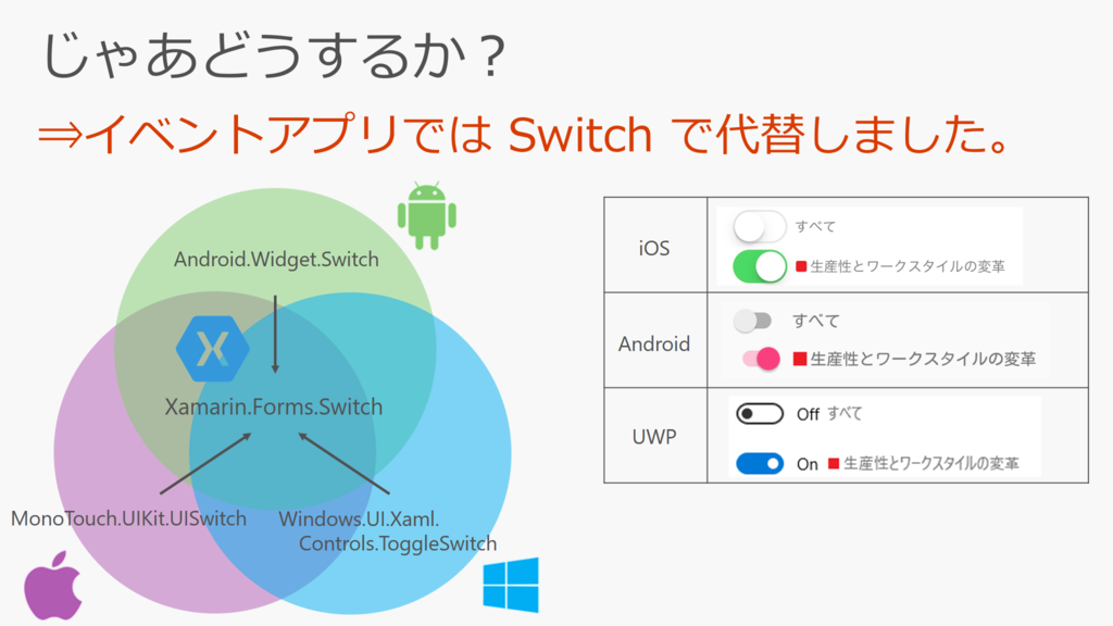 f:id:ShunsukeKawai:20161102172853p:plain f:id:ShunsukeKawai:20161102172853p:plain