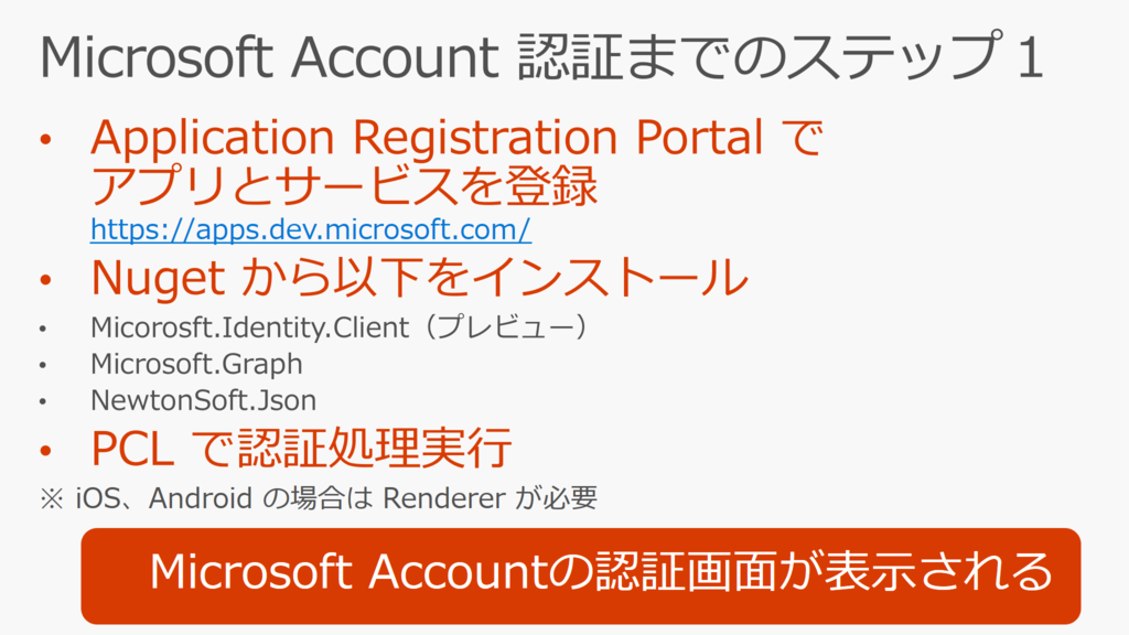 f:id:ShunsukeKawai:20161102183406p:plain f:id:ShunsukeKawai:20161102183406p:plain